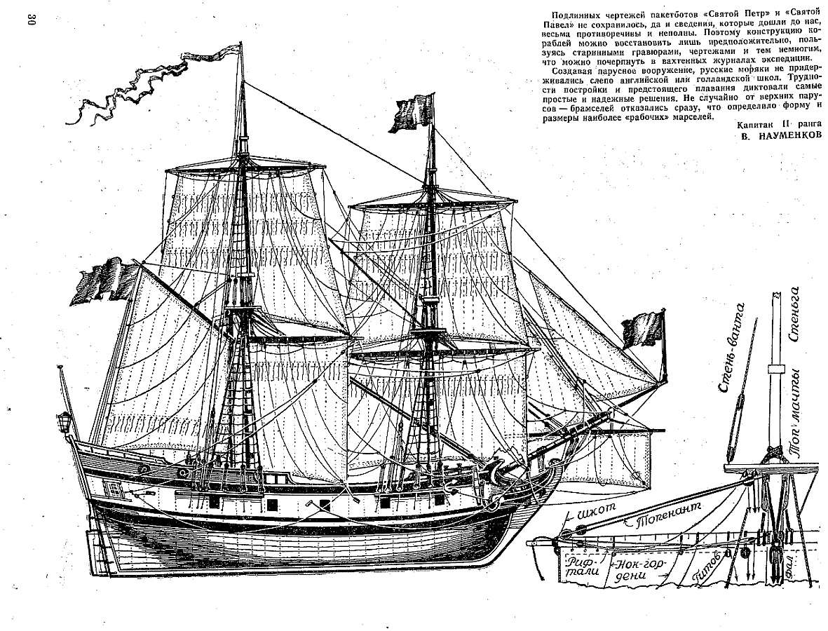 plan brig Bering 1725.jpg